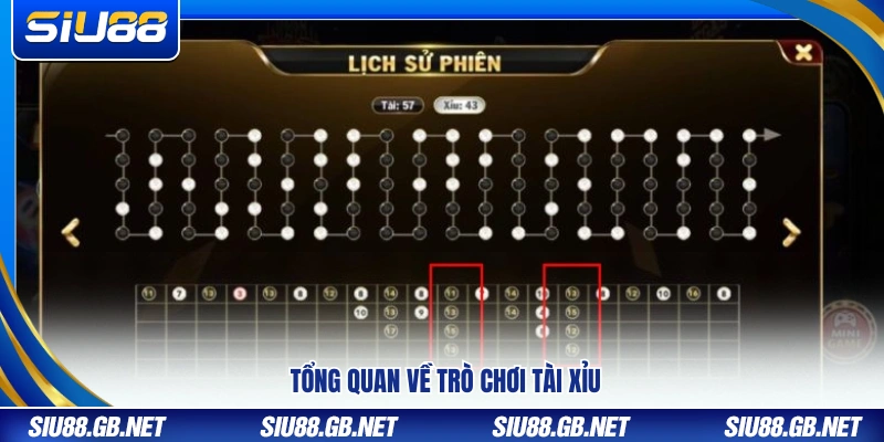 Khái quát chung về trò chơi tài xỉu